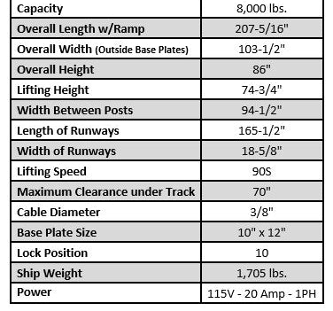Legacy Automotive Lifts 8,000 lbs. 4-Post Deluxe Automotive Storage Lift - LL8KD