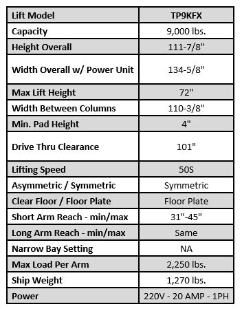 Legacy Automotive Lifts Light Duty 9,000 lbs. 2-Post Lift Floor Plate - Symmetri