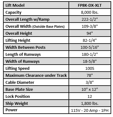 Tuxedo - 8,000 lb Deluxe Storage Lift Extended Length / Height - Poly casters, d