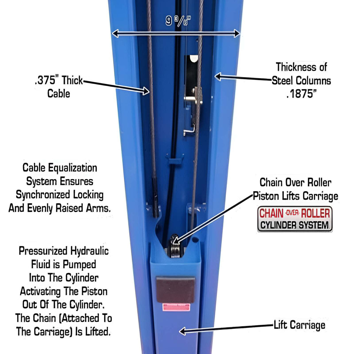 Atlas 9OHSC-SS 9,000 lb 2 Post Lift