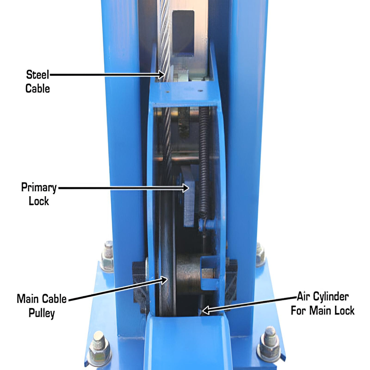 Atlas 414 14,000 LB 4-Post Lift + (2) RJ8 Jacks Combo