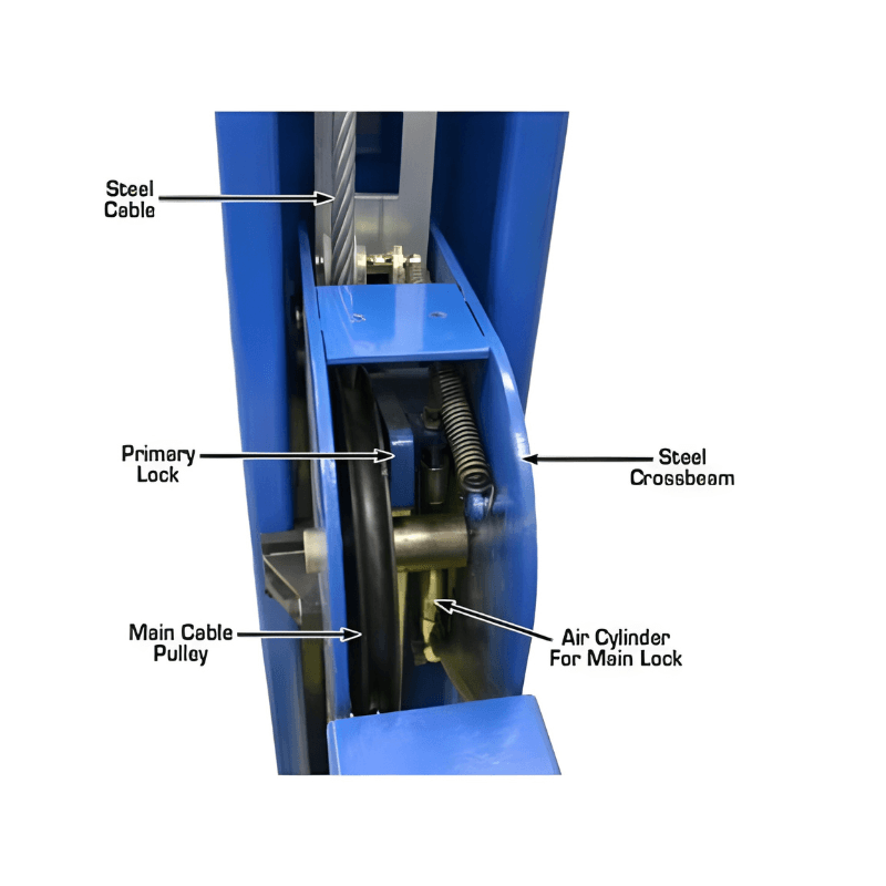 Atlas 412A 12,000 lb 4-Post Alignment Lift