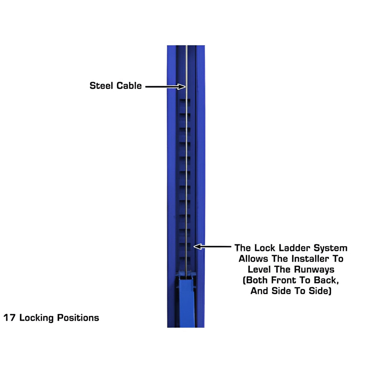 Atlas Platinum PVL14OF-EXT + (2) RJ7000 Rolling Jack ALI Certified Combo