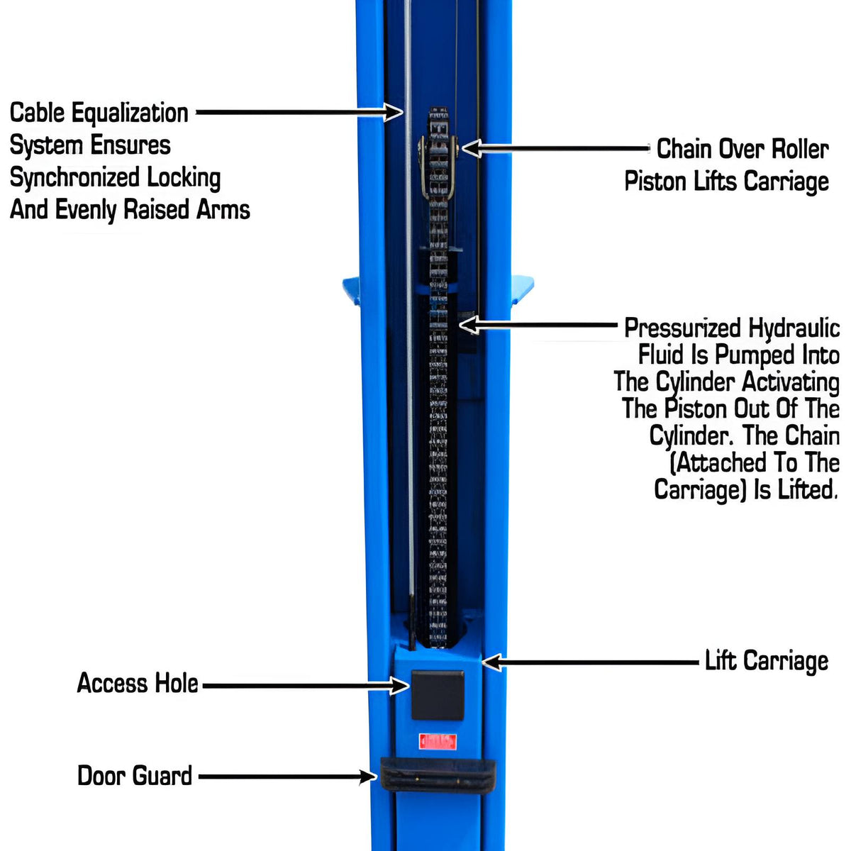 Atlas BP10000 10,000 lb 2 Post Lift - Low Ceiling; Commercial Grade