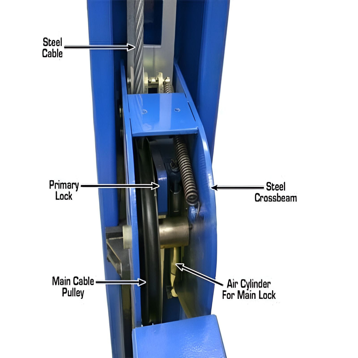 Atlas 412 Lift 12,000 lb  + (2) RJ6 Jacks Combo