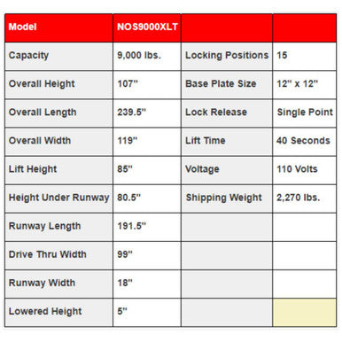 Triumph NOS-9XLT Four-Post Parking Lift – 9,000 lb, Extended Length & Height