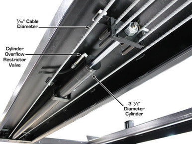 Atlas Apex 9 Four-Post Parking Lift – 9,000 lb, ALI Certified