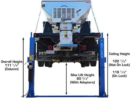 Atlas BP12000 Baseplate Two-Post Lift – 12,000 lb Capacity