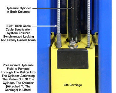 Atlas Pro-9D Overhead Two-Post Lift – 9,000 lb Capacity